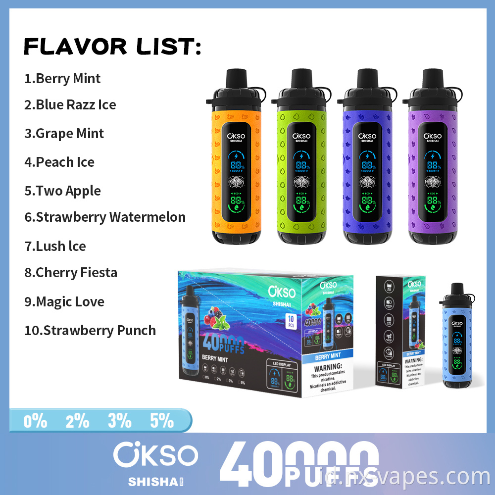 nama default default name